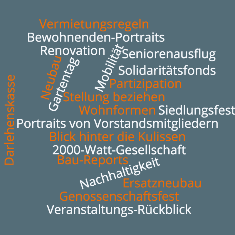 Genossenschaften 2.0